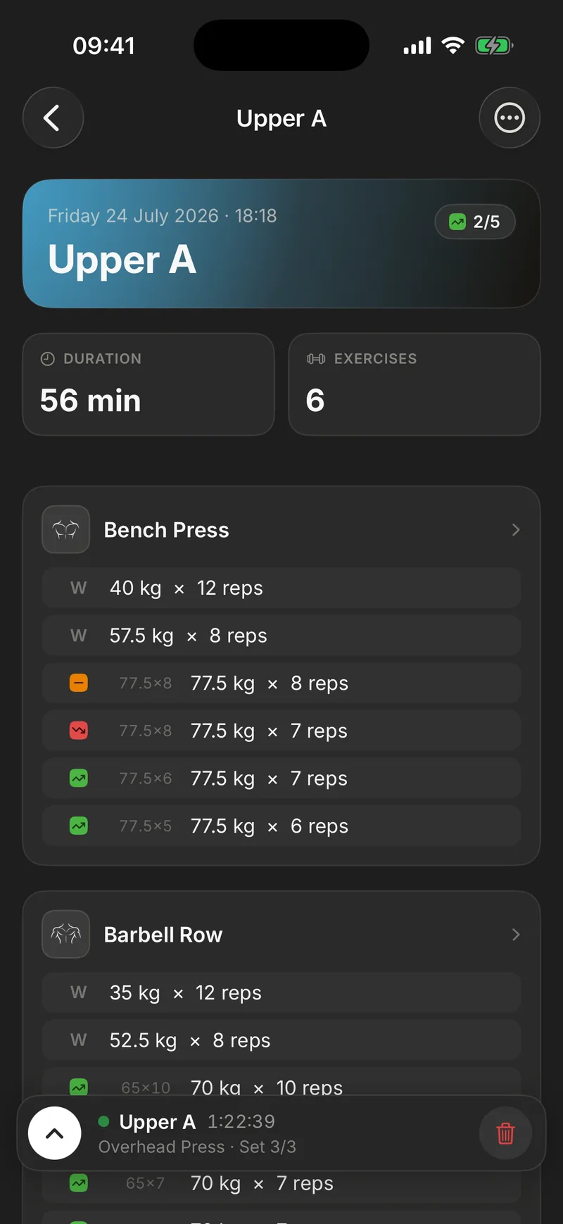 A finished Gymmy workout: Bench Press warm-up sets marked W, then numbered working sets, each with its progression arrow and the numbers from your previous workout.